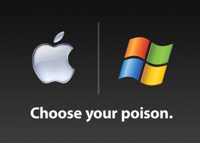 You can use the VPC-CS1 with Mac or Windows software