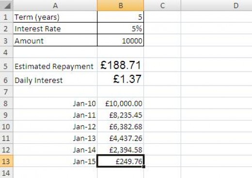 How To Make An Excel Loan Calculator 7912