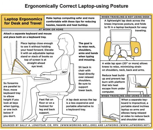 Healthy and safety guide for workstation ergonomics.