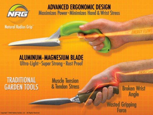 Creation of an Ergonomic device by using ergonomic design. Compare both of these tools and you will find the difference between them, which is a normal one and which one is ergonomically modified.
