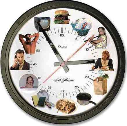Time Management Tools: do they really save time?
