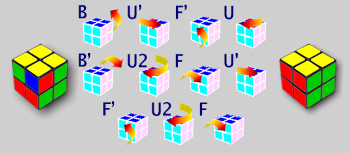 How To Solve A 2x2x2 Rubiks  Cube  Mini Cube  2x2  Rubik s  