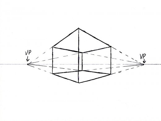 Two point perspective
