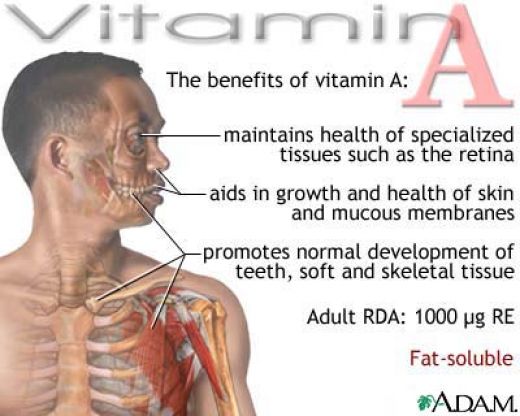 Benefits of vitamin A chart