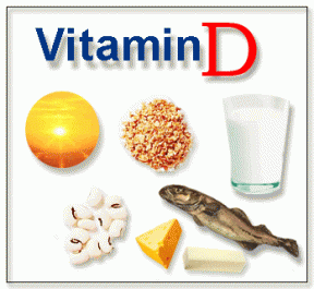 Vitamin D food chart