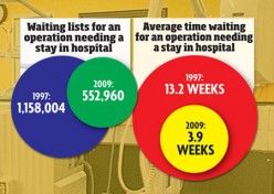 Facing Cataract Surgery