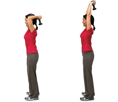 Proper form for the Tricep Extension workout