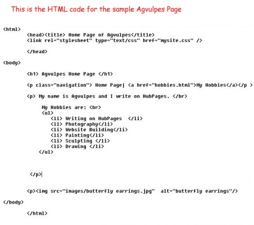 HTML code for the Agvulpes sample Page