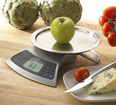 Weighing portions properly