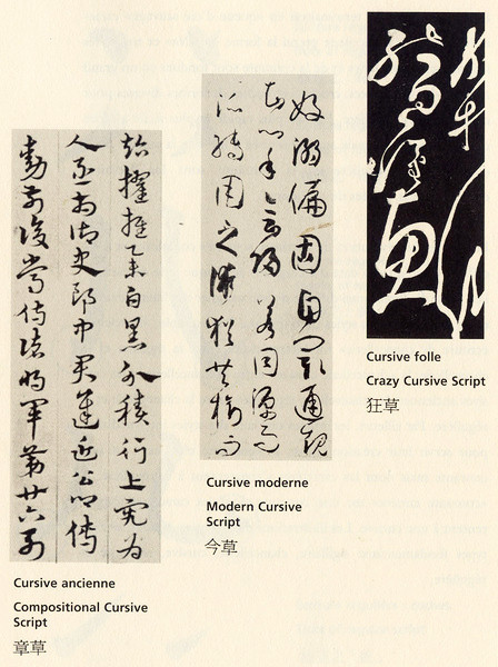 3 Different Styles of Cursive Script - NganSiuMui.com