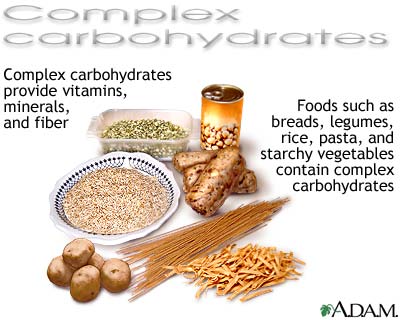 Complex carbs food sources chart