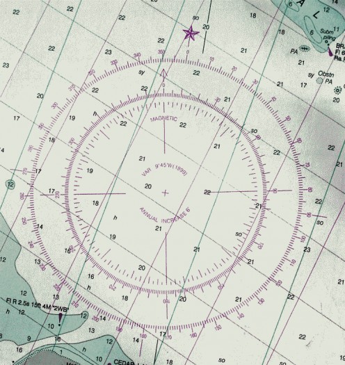 Maps
