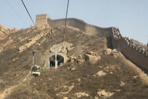 The Cable Car at the Wall