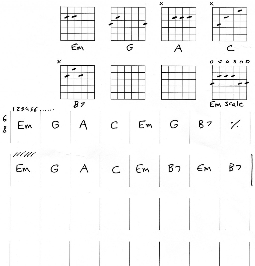 play-guitar-easy-lesson-hubpages