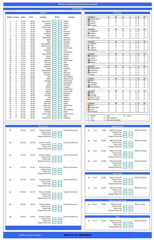 World Cup Winners  FIFA World Cup 2010 Schedules  and World Cup Scores SpreadSheet in Excel