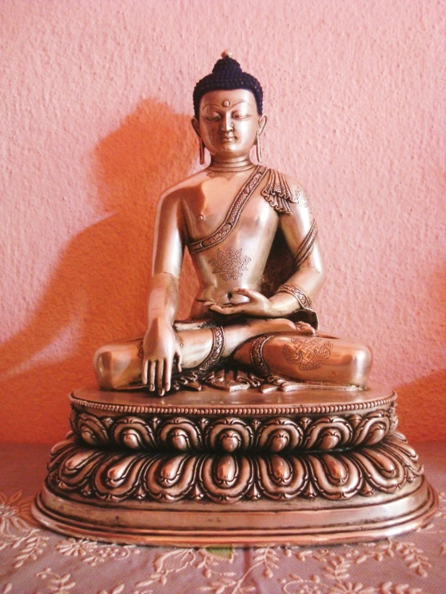 Buddha Statues Mudras – Meanings of five different types 