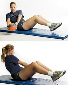 Oblique plate twists.