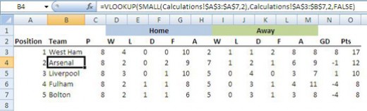 Create an Excel Football League Table | hubpages