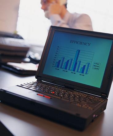 business implemantioan plan example