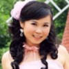 mybestfashion profile image