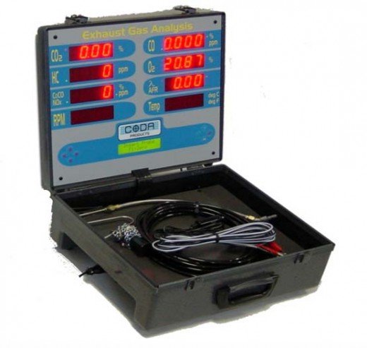 This 5 gas analyser will tell you exactly what emission is coming out your exhaust pipe