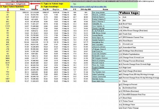 stock market using excel