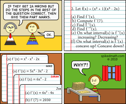 Spiked Math comic.