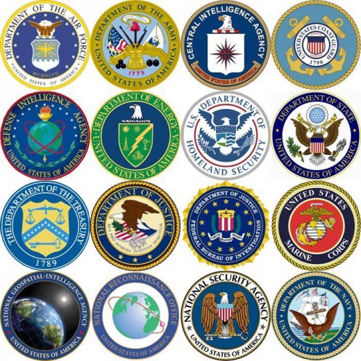 Members of the U.s. Intelligence Community