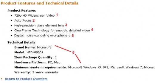 Technical details for a webcam