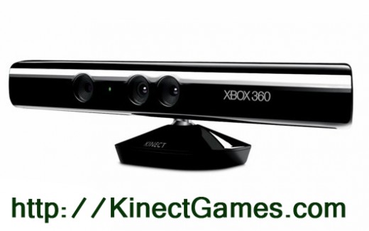The new Xbox 360 Kinect camera to allow you to play games using only body motions.