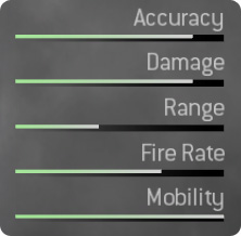 UMP STATS