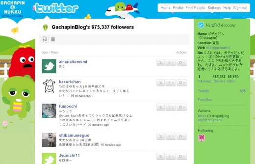 675,337 followers for GachapinBlog