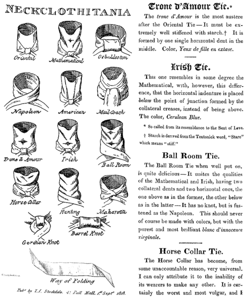 (An image showing some cravat-tying illustrations (engraved by George Cruikshank), and also partial descriptive text, taken from "Neckclothitania or Tietania, being an essay on Starchers, by One of the Cloth" (published by J.J. Stockdale, Sept. 1st. 