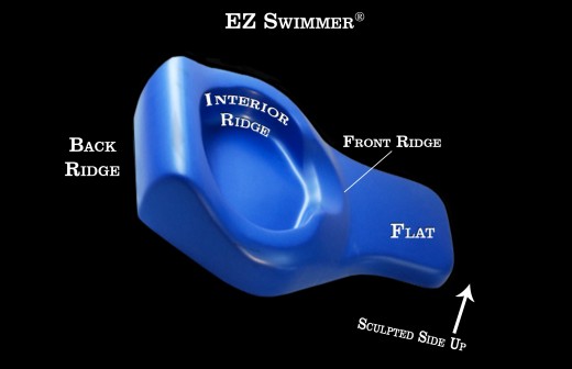 parts of the swim board EZ Swimmer labelled detailing the back and front ridges and the flat area