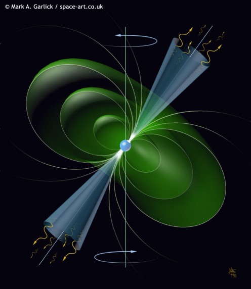 Pulsar