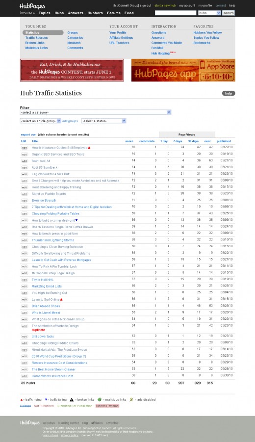 Published Hubs