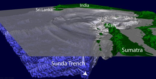 The cause of the 2004 tsunami was the collapse of the sea floor along the Sudra trench.