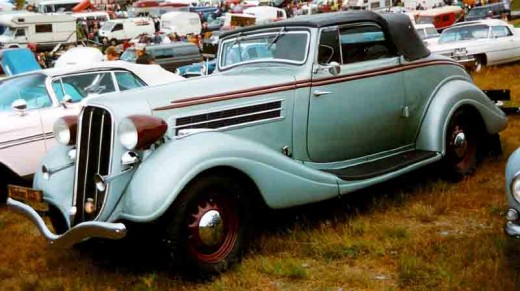 1935 Hudson Convertible Coupe- Wikimedia Photo by Lars-Gran Lindgren 