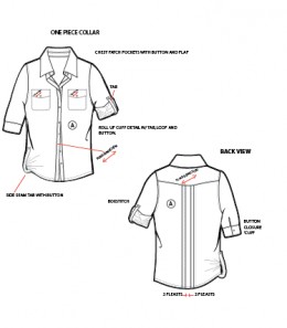 The Step-by-step Process Of Garment Manufacturing