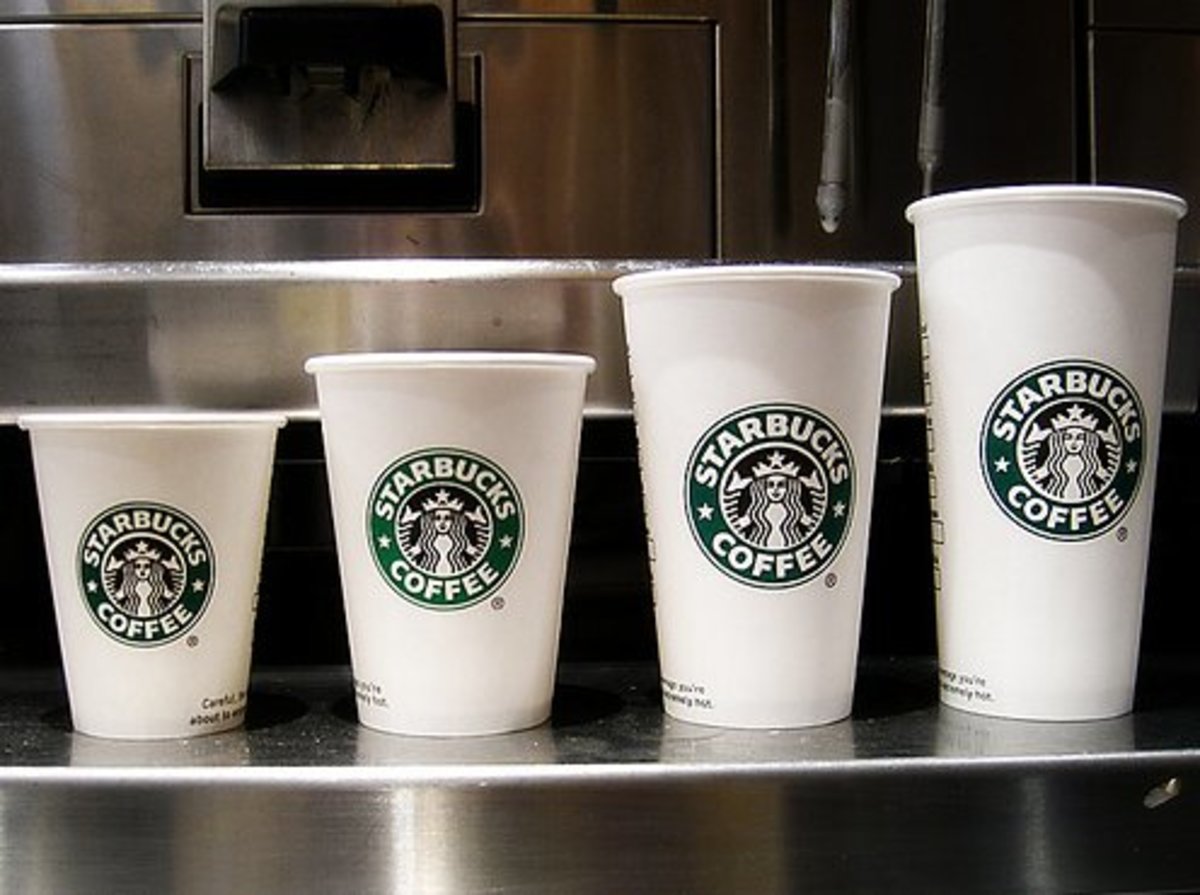 Starbucks Drink Guide Terms Delishably
