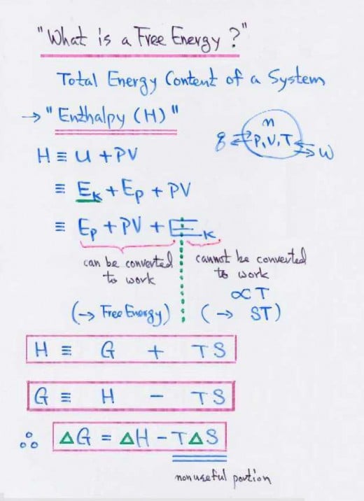 This depicts some thoughts on the third law of thermodynamics.