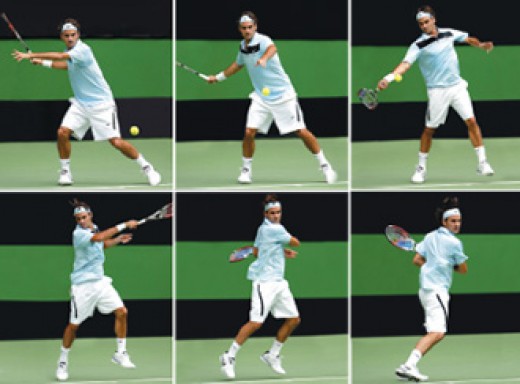 Federer Forehand - An analysis of the modern tennis ...