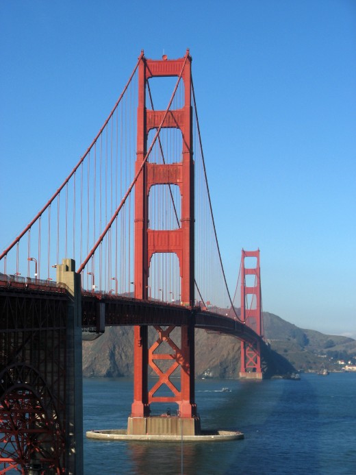 San Francisco Motels are good place to rest and wide and varied