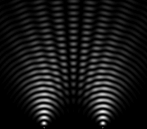 This is an interference pattern that results in one form of the double slit experiment.