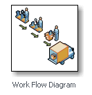 Work Flow Diagram