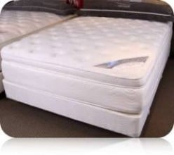 Warranties:  What you didn't know about your mattress warranty