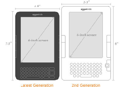 Comparison between second generation Kindle and latest generation Kindle