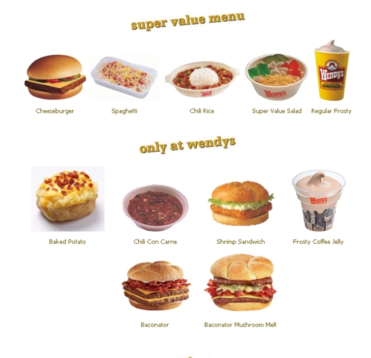 Wendy's Delivery Philippines - Menu, Number, and Minimum Price | hubpages