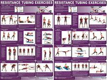 Resistance Band Exercise Posters | Buy Online | HubPages
