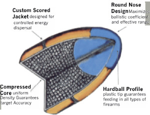 Cutaway view of the Glaser Safety Slug